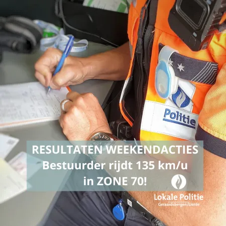 Resultaten weekendacties