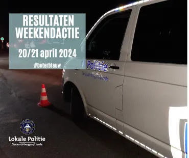 resultaten weekend