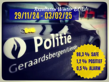 Winter BOB