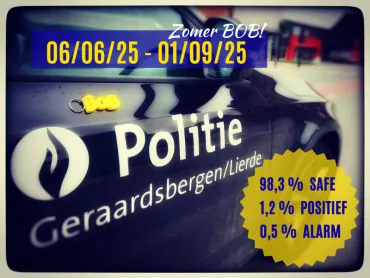 Zomer BOB 2025
