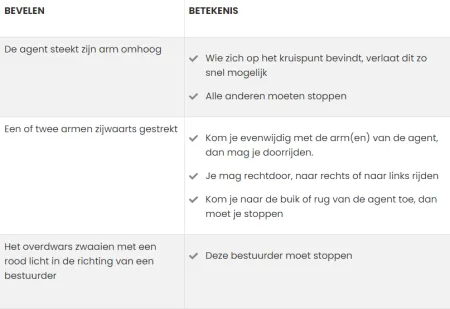 verkeersregels