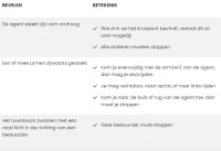 verkeersregels