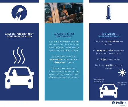 Waarschuwing oververhitting dieren