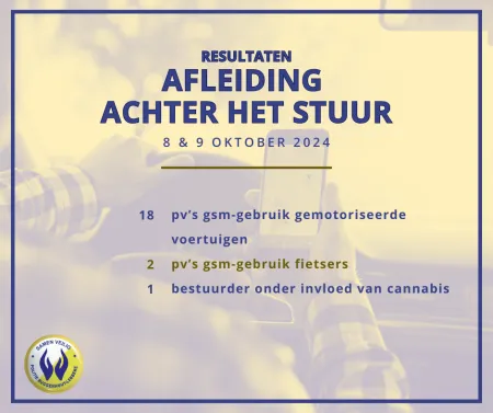 Resultaten afleiding achter het stuur 8 en 9 oktober