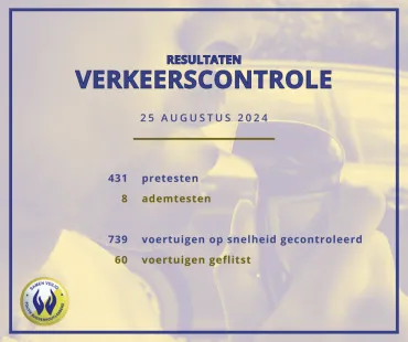 Resultaten verkeerscontrole 25 augustus 2024
