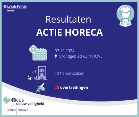 Actie HORECA