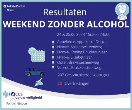 Weekend zonder alcohol