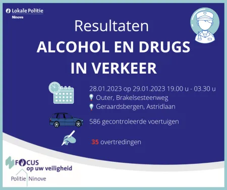 Interzonale verkeersactie