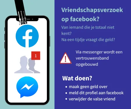 Vriendschapsverzoek facebook
