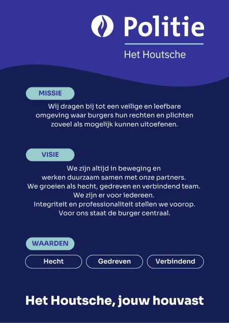 missie visie waarden