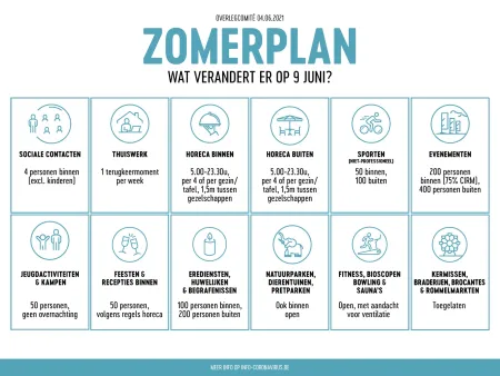 zomerplan 