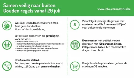 federale maatregelen 