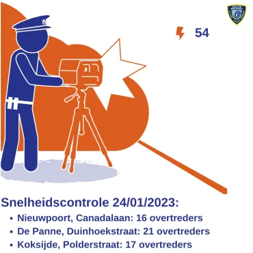 verkeer