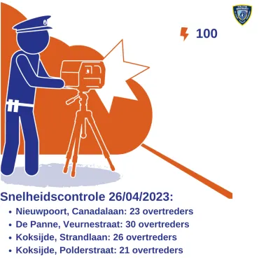 verkeer