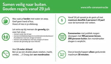 federale maatregelen 