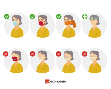 schema geschikt mondmasker 