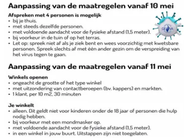 Versoepeling maatregelen 10 en 11 mei 2020
