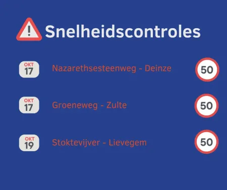 snelheidscontroles week 14 oktober