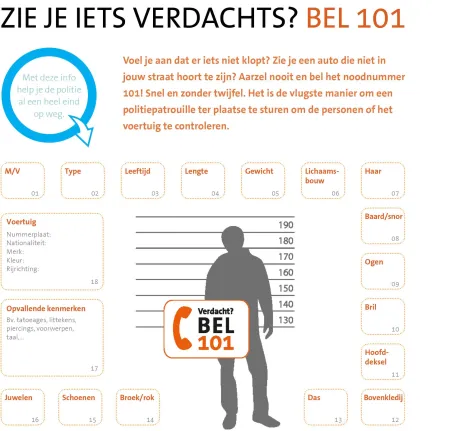 Verdacht? Bel 101!
