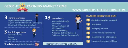 Mobiliteit