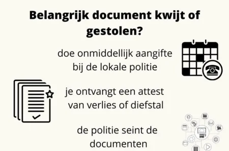 verlies rijbewijs, inschrijvingsbewijs of nummerplaat