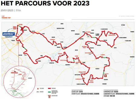 Parcours Brussel-Kuurne-Brussel (bron: website Kuurne-Brussel-Kuurne)