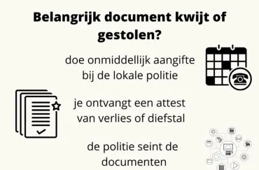 verlies rijbewijs, inschrijvingsbewijs of nummerplaat