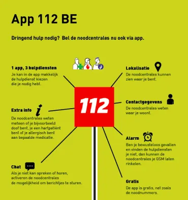 App 112 BE