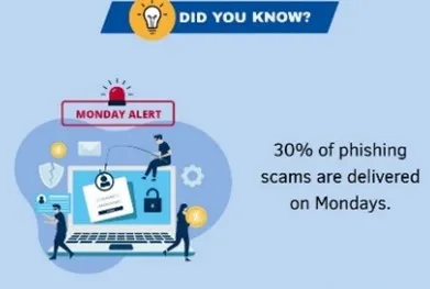 Mois de la cybersécurité