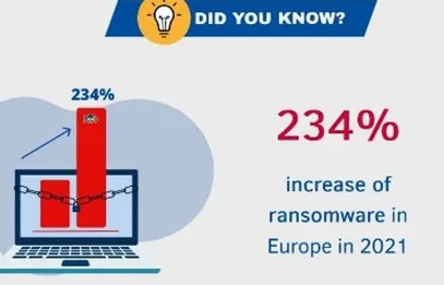 Mois de la cybersécurité