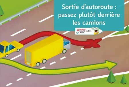 Contacts: Attention aux poids lourds!