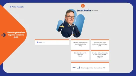 Organigramme Direction générale de la police judiciaire
