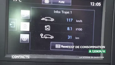 Contacts: La vitesse en question